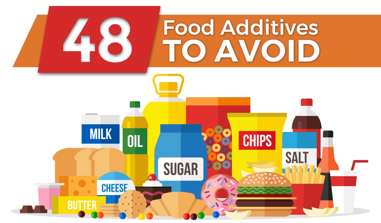 48 Food Additives To Avoid Could These Be In Your Diet IAWP Holistic Wellness Coach