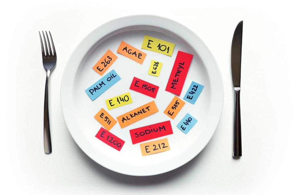 food-additive-names-on-plate-graphic