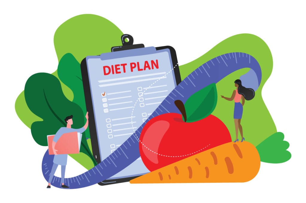 cartoon image of clipboard reading "Diet Plan" surrounded by vegetables, and a ruler.