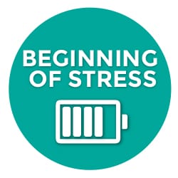 The beginning of stress is the second stage of burnout depicted in this graphic as an almost full battery with 4 bars on a blue background.