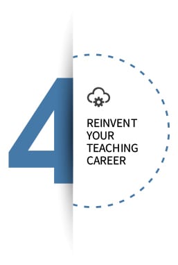 Teacher Burnout: Causes, Signs, and Help 8 Step 4 for dealing with teacher burnout is to reinvent your teaching career.