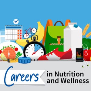 Careers in nutrition and wellness square featured graphic showing healthy foods and exercise equipment.