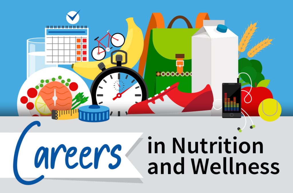 Careers in nutrition and wellness title graphic showing healthy foods and exercise equipment.