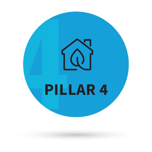 What is Holistic Health and What are Its Pillars? 6 Graphic of a house with "Pillar 4" below it.