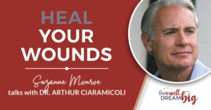 Podcast Icon Dr. Arthur Ciaramicoli