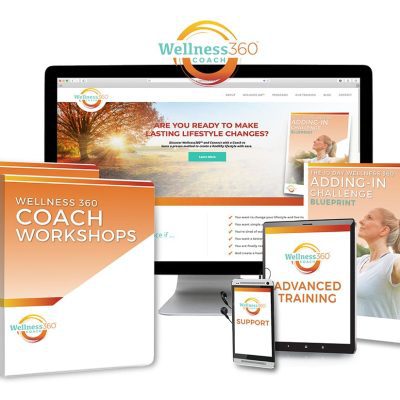 IAWP Wellness 360 program materials IAWP Wellness 360 program materials